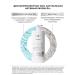 MIXIT SOS hair shampoo Restoration of 1000 ml Hair Expert - Buy Online on GoSupps.com