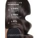 MIXIT Hair serum indelible departure Hair Expert - Buy Online on GoSupps.com
