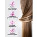 Wonder Place Hair thermal shock - Buy Online on GoSupps.com