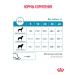 Royal Canin Dry food for dogs Sensitivity Control 7 kg - Buy Online on GoSupps.com