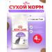 ROYAL CANIN Dry food for cats Sterilated with chicken 4 kg