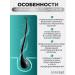 CONCEPT MOSCOW Moisturizing hair shampoo Professional Salon Total - Buy Online on GoSupps.com