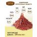 Country delicacies Ducky cutting dried 2 packages - Buy Online on GoSupps.com