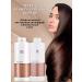 WELLA PROFESSIONALS Hair set is restored shampoo and balm 1000 ml - Buy Online on GoSupps.com