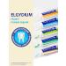 Elgydium Toothpaste gel from caries and enamel strengthening - Buy Online on GoSupps.com