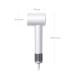 MIJIA Hair hair Dryer H501 (CN GSH501LFP) - Buy Online on GoSupps.com