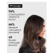 L'Oreal Professionnel Pro Longer shampoo to restore long hair 500ml - Buy Online on GoSupps.com