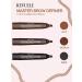 Revuele Eyebrow pencil - Buy Online on GoSupps.com