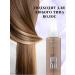 WELLA PROFESSIONALS Hair lotion Eimi Perfect Me 100 ml - Buy Online on GoSupps.com
