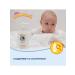 Beauty Cream-soap with panthenol 300ml with 0 months - Buy Online on GoSupps.com