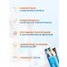 CLAREMONE Toothpaste set 2 pcs - Buy Online on GoSupps.com