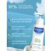 Mustela Hydra Bebe Body Milk 300 ml - Buy Online on GoSupps.com