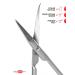 SOPHIN Manicure scissors for cuticle Professional - Buy Online on GoSupps.com