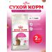 ROYAL CANIN Dry food for cats Savour picky to taste 2 kg