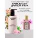 Victoria Klos Perfumed cream Lotion for Body and Hands Floral