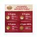 NATURE'S TABLE Dry food for cats chicken 0.65 kg 4 pcs - Buy Online on GoSupps.com