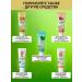 Iris Cosmetic Hand cream Nutrition and moisturizing natural pharmacy Iris - Buy Online on GoSupps.com