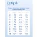 Ortipo Diabetics cat food Diabetic Glucose Control 6 kg - Buy Online on GoSupps.com