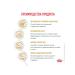 ROYAL CANIN Dry feed Urinary S o for cats Urinaria 0.35 kg 4 pcs - Buy Online on GoSupps.com