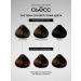 Syoss Persistent hair dye 3-8 dark chocolate 115 ml - Buy Online on GoSupps.com