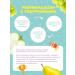 A little happiness Mashed potatoes children's fruit apple-vigus-vinograd 12 pcs 85g - Buy Online on GoSupps.com