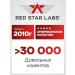 Red Star Labs Testo Lab 90 Caps testosterone booster - Buy Online on GoSupps.com
