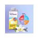 Nutridrink for Entereal power vanilla