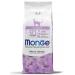 MONGE Dry food for sterilized cats with chicken 10 kg - Buy Online on GoSupps.com