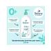Biolane Moisturizing body milk Lait Corps Hydratant 350 ml - Buy Online on GoSupps.com