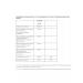biolite Collagen powder and chondroitin for joints - Buy Online on GoSupps.com