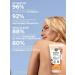 Yves Rocher Body balm - for dry and very dry skin 200 ml - Buy Online on GoSupps.com