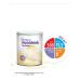 Nutricia Nutrizon Edanst Nutridrignink mixture for enteric power