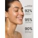 Bioxcin The face is moisturized with hyaluronic acid 30ml - Buy Online on GoSupps.com