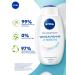 NIVEA Set of shower gels "Moisturization and Care" 750 ml 2 pcs - Buy Online on GoSupps.com