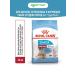 ROYAL CANIN Dry food Medium Starter for medium breeds 12 kg