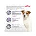 Royal Canin Veterinary Diet Dry food for castrated dogs of small breeds 3.5 kg - Buy Online on GoSupps.com