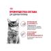 ROYAL CANIN Dry Fit food for cats who are on the street chicken 4 kg - Buy Online on GoSupps.com