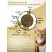 Babaka Dry food Sensible for cats with turkey 8 kg - Buy Online on GoSupps.com