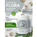 Touch Live Flanefa Flora two complexes for the pancreas