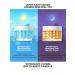 Antiaging cream Anti -aging capsule cream - Buy Online on GoSupps.com