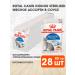 ROYAL CANIN Cat food Wet Indoor Sterilized sauce 85 g 28 pcs