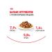 ROYAL CANIN Wet feed mini puppy for small puppies sauce 85 g 5 pcs - Buy Online on GoSupps.com