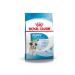 ROYAL CANIN Dry food for mini puppy 2 kg puppies - Buy Online on GoSupps.com