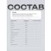 Controlled labs Vitamins multivitamins Orange Triad 270 tablets - Buy Online on GoSupps.com
