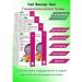 Evalar Tea evelar bio gynecological herbs 5 U