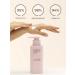 EVETIS Moisturizing hand cream with a dispenser - Buy Online on GoSupps.com