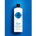 Syoss Shampoo and balm for thin hair devoid of volume - Buy Online on GoSupps.com