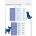 Jarvi elaman Monoprotein dry food holistic for small dogs 6 kg - Buy Online on GoSupps.com