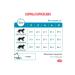 ROYAL CANIN Dry Hypoallergenic Cat Food Allergies 0.35kg - Buy Online on GoSupps.com