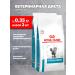 ROYAL CANIN Dry Hypoallergenic food of food allergies 0.35 kg 2pcs